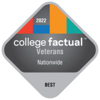 Office Of Military And Veteran Student Success • UCF